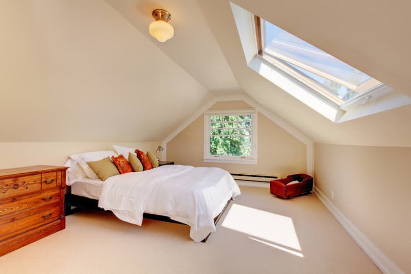 how does a skylight affect your roof